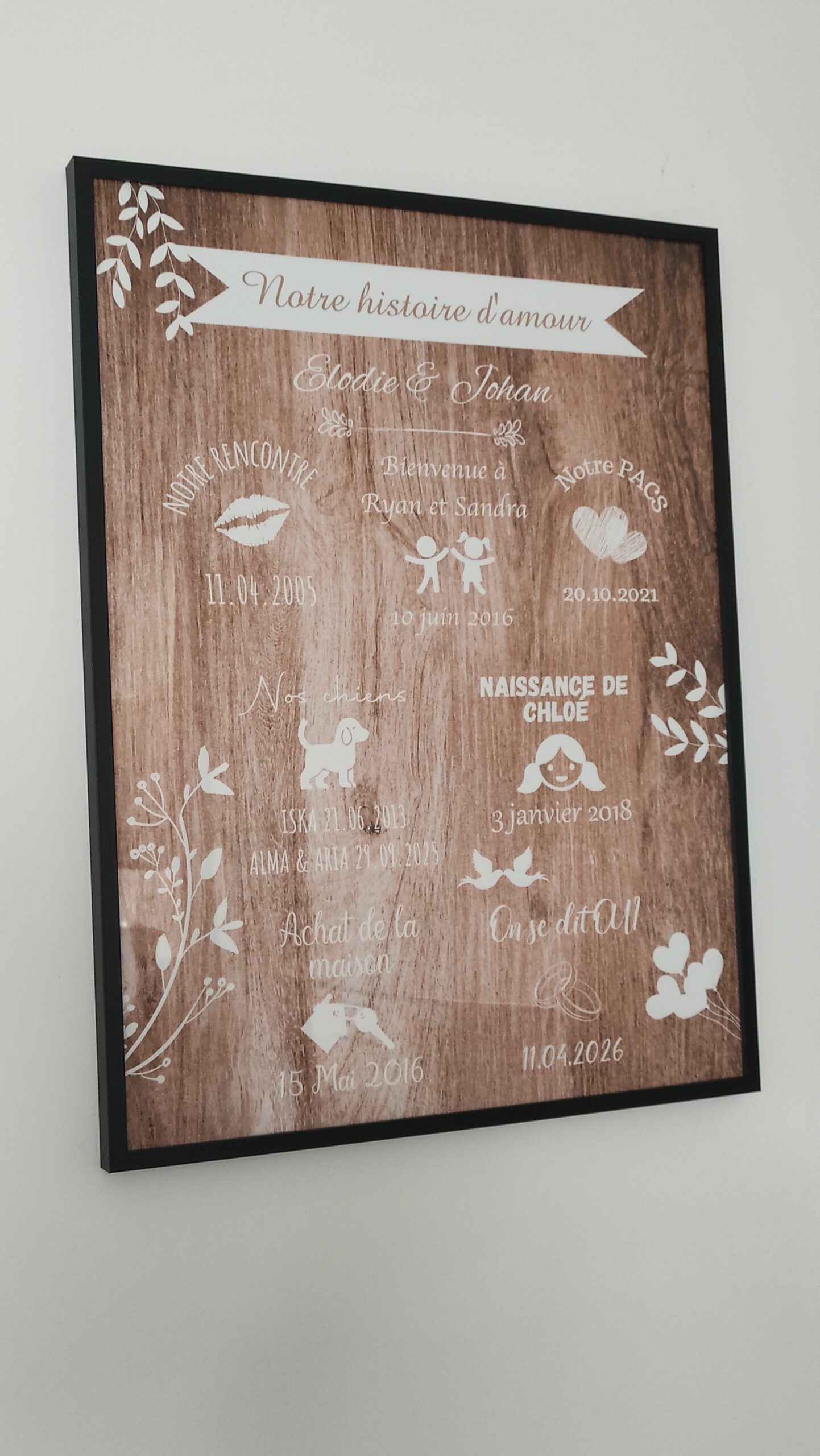 elodie Grande affiche Roll up- Mes Petits Rubans